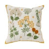 Spring and summer embroidered pillowcases, living room sofa embroidered cushions, bedroom tatami, fresh and simple flower language waist pillows, and throw pillows Application Scenario